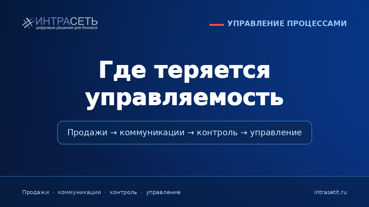 Где теряется управляемость между системами и отделами